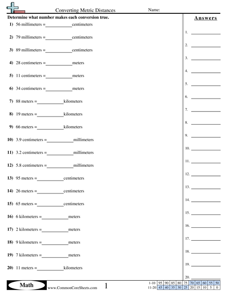 Measurement Worksheets - Converting Metric Distances worksheet